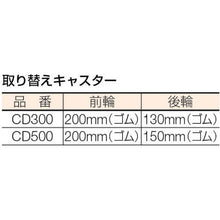画像をギャラリービューアに読み込む, ＫＳＫ　軽便ドラムカー　５００ｋｇ
