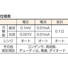画像をギャラリービューアに読み込む, ＳＡＮＷＡ　デジルマルチメータ　保護カバー付き
