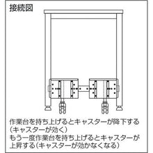 โหลดรูปภาพลงในโปรแกรมดูแกลเลอรี ฟรีชุดลูกล้อสำหรับโต๊ะทำงานแบบ TRUSCO TFAE ชุด 4 ชิ้น
