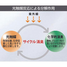 画像をギャラリービューアに読み込む, ＡＤＣＬＥＡＮ　クリーンスーツ　白　Ｓ

