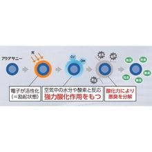 画像をギャラリービューアに読み込む, ＡＤＣＬＥＡＮ　クリーンスーツ　白　Ｓ
