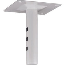 โหลดรูปภาพลงในโปรแกรมดูแกลเลอรี 0
