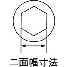 画像をギャラリービューアに読み込む, スーパーツール　スイベルパット付ボルト（Ｍ１０）Ｐ：１．５
