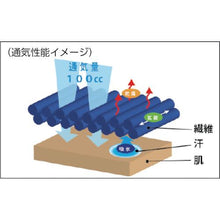 画像をギャラリービューアに読み込む, ＡＤＣＬＥＡＮ　塗装用クリーンスーツ（１４２－１０４０２－ＬＬ）
