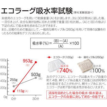 画像をギャラリービューアに読み込む, テラモト　エコラーグ　（１００枚入）
