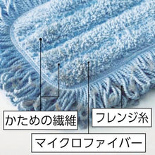 画像をギャラリービューアに読み込む, コンドル　プロテック　スレンダーラーグ用ホコリ取り
