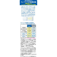 画像をギャラリービューアに読み込む, 大幸薬品　クレベリンＧ　１５０ｇ
