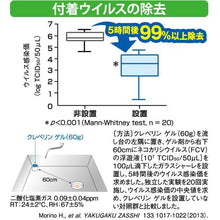 画像をギャラリービューアに読み込む, 大幸薬品　クレベリンＧ　６０ｇ

