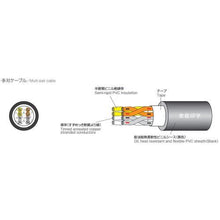 画像をギャラリービューアに読み込む, 太陽ケーブルテック　電子機器配線用ケーブル　ＣＭ／２４６４－１０６１／２Ａ　ＬＦ　１００Ｍ
