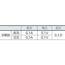 画像をギャラリービューアに読み込む, ＦＬＩＲ　１０００Ａ　クランプメーター
