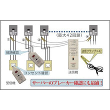 画像をギャラリービューアに読み込む, グッドマン　４２回路非接触線番対照機ＣＭＴ４２ＤＳ
