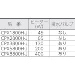 画像をギャラリービューアに読み込む, YAMATO 超音波洗浄器　ＣＰＸ１８００Ｈ－Ｊ
