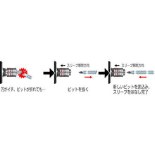 โหลดรูปภาพลงในโปรแกรมดูแกลเลอรี SUNFLAG BIT REPLACEMENT TYPE หัวจับดอกสว่านไร้กุญแจ
