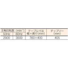 画像をギャラリービューアに読み込む, 増田　アルミ用高速丸鋸切断機
