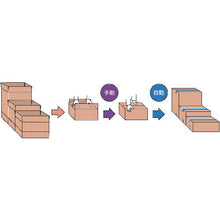 โหลดรูปภาพลงในโปรแกรมดูแกลเลอรี เครื่องซีล Sekisui Workmate 41 (สุ่มแบบ)
