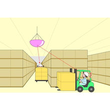 Load image into gallery viewer, Comey dome mirror &lt;for crossroads&gt; 1043Φ
