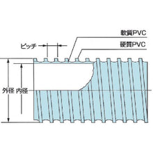 画像をギャラリービューアに読み込む, カナフレックス　ダクトホースＥＥ型　　６５径　３０ｍ
