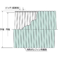 画像をギャラリービューアに読み込む, カナフレックス　硬質ダクトＮ．Ｓ．　２５０径　４ｍ
