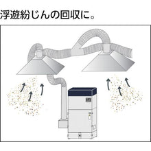 โหลดรูปภาพลงในโปรแกรมดูแกลเลอรี YODOGAWA Cartridge เครื่องกรองฝุ่น DET ซีรีส์ 3 เฟส 200V (มอเตอร์ 1.5kW/IE3) 50Hz
