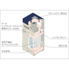 Load image into gallery viewer, YODOGAWA cartridge filter type dust collector DET series 3-phase 200V (1.5kW/IE3 motor) 60Hz
