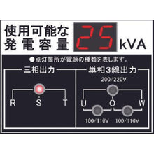 画像をギャラリービューアに読み込む, 新ダイワ　ディーゼルエンジン発電機（三相・単相同時出力）
