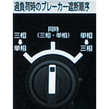 画像をギャラリービューアに読み込む, 新ダイワ　ディーゼルエンジン発電機（三相・単相３線同時出力）
