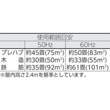 โหลดรูปภาพลงในโปรแกรมดูแกลเลอรี เครื่องลดความชื้น NAKATOMI DM-15
