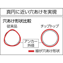 画像をギャラリービューアに読み込む, ユニカ　チップトップドリルセット　３．５ｍｍ　３本セット
