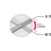 画像をギャラリービューアに読み込む, ユニカ　ＳＤＳプラスＵＸ（クロス）セット　１０．５ｍｍ　３本セット（１６０Ｌ）
