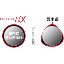 画像をギャラリービューアに読み込む, ユニカ　ＳＤＳプラスＵＸ（クロス）セット　１２．５ｍｍ　３本セット（１６０Ｌ）
