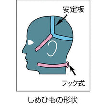 画像をギャラリービューアに読み込む, シゲマツ　ＴＳ　取替え式防じんマスク　ＤＲ１８５Ｌ２Ｗ
