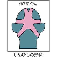 画像をギャラリービューアに読み込む, シゲマツ　ＴＳ　取替え式防じんマスク　ＤＲ１８５Ｌ４Ｎ－１

