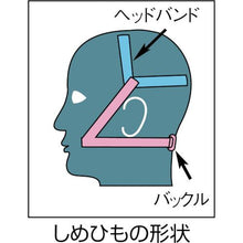 画像をギャラリービューアに読み込む, シゲマツ　取替え式防塵マスク
