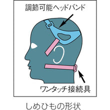 画像をギャラリービューアに読み込む, シゲマツ　取替え式防じんマスク　Ｍ／Ｌ
