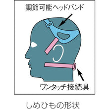 画像をギャラリービューアに読み込む, シゲマツ　取替え式防じんマスク　Ｍ
