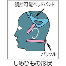 画像をギャラリービューアに読み込む, シゲマツ　取替え式防じんマスク　Ｍ
