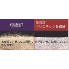 โหลดรูปภาพลงในโปรแกรมดูแกลเลอรี สายรัดข้อมือ Showa Chemister (10 ชิ้น) สีขาว ฟรีไซส์

