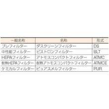 画像をギャラリービューアに読み込む, 日本無機　ダスクリーンフィルタ　５００×５００×２５
