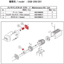 画像をギャラリービューアに読み込む, ＵＬＶＡＣ　ＤＳＢ－２５１用メンテナンスキット
