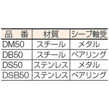 画像をギャラリービューアに読み込む, ＨＨＨ　ステンレス固定滑車戸車型一車ベアリング入り
