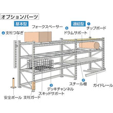 画像をギャラリービューアに読み込む, ＴＲＵＳＣＯ　ドラムサポート重量パレット棚用奥行９００用
