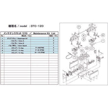 画像をギャラリービューアに読み込む, ＵＬＶＡＣ　ＤＴＣ－１２０用メンテナンスキット
