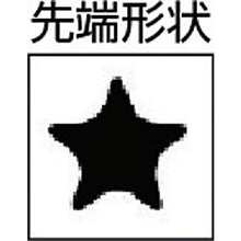 画像をギャラリービューアに読み込む, エンジニア　特殊ネジ用ドライバー　１．７ｍｍ
