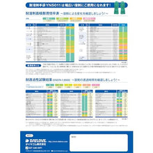 画像をギャラリービューアに読み込む, ＤＡＩＬＯＶＥ　ダイローブバリュー　耐溶剤手袋　ＹＮ５０１１　ＬＬサイズ
