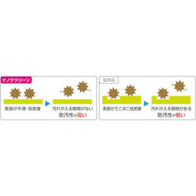 画像をギャラリービューアに読み込む, ショーワ　クリーンルーム用手袋　Ｅ０１１０ナノテクリーンＡＣ（クリーンパック）　１０双入　Ｓサイズ
