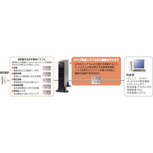 Load image into gallery viewer, SanACE UPS (uninterruptible power supply) &#39;&#39; SanACE E11B&#39;&#39;
