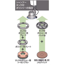 画像をギャラリービューアに読み込む, コンドル　ポリシャーＣＰ－１２ＭＡ型（スタンダード）シャンプー
