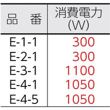 画像をギャラリービューアに読み込む, コンドル　床洗浄機器　ポリシャー　ＣＰ－８型（標準）
