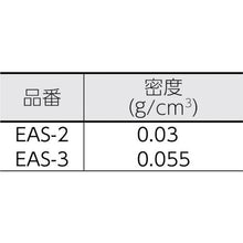 将图像导入到图库查看器中INOAC Ohmflex 10X1000X1000
