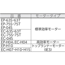 Load image into gallery viewer, SHOWA Denki High Efficiency Electric Blower Compact Series (0.75kW)
